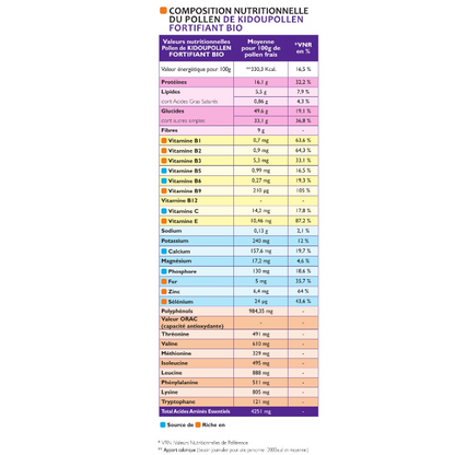 Polen Fresco Bio Fortificante para niños Pollenergie 190 gramos